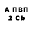 Amphetamine Розовый Guillaume Cioni